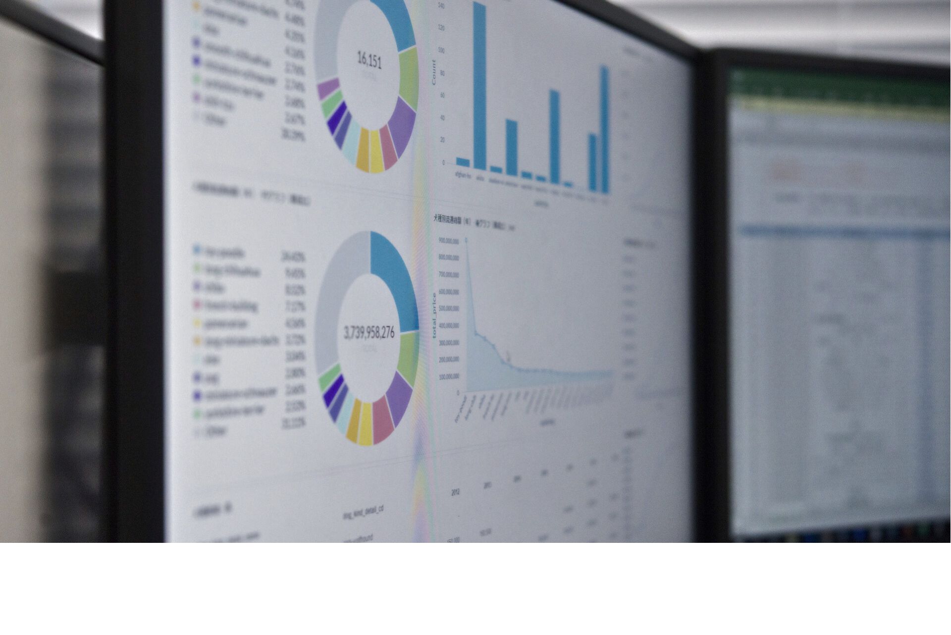 Software blog