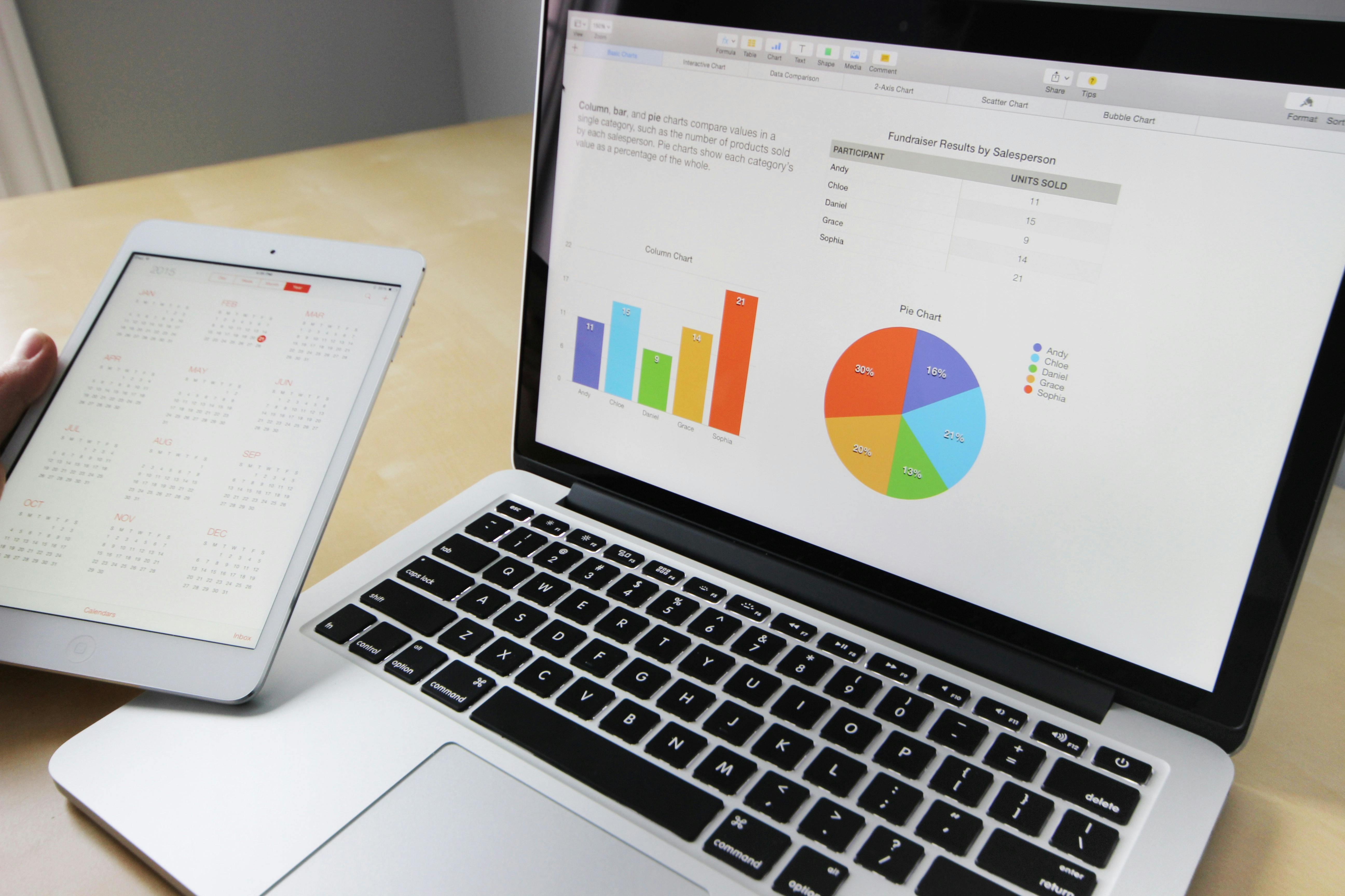Dashboard development on a laptop